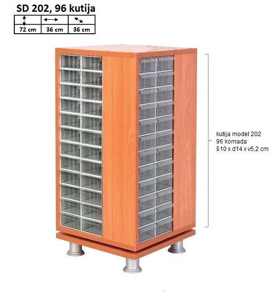 Model SD 202